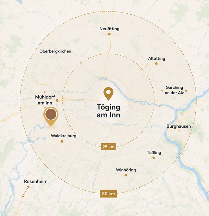 Servicegebiet